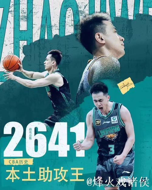 赵继伟12+8辽宁胜深圳 邹雨宸17+10北控胜同曦 赵继伟12+8辽宁胜深圳 邹雨宸17+10北控胜同曦