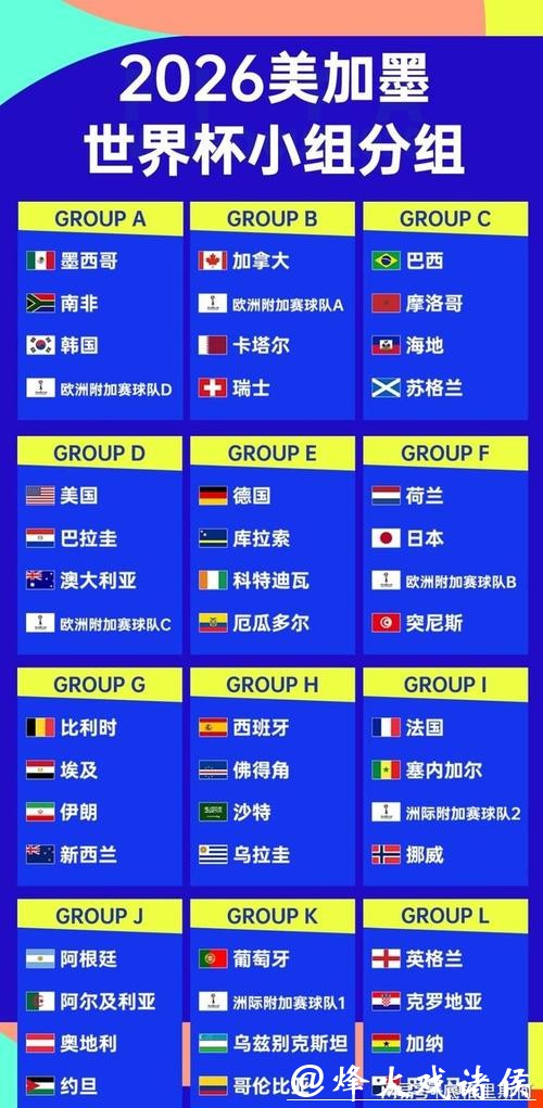 2026世界杯比分:热门赛事完整比分分析 2026世界杯比分:热门赛事完整比分分析