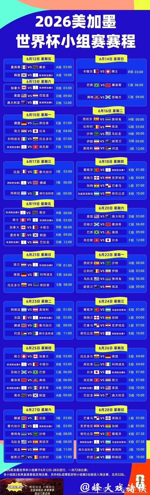 2026世界杯投注热门赛程一览 2026世界杯投注热门赛程一览