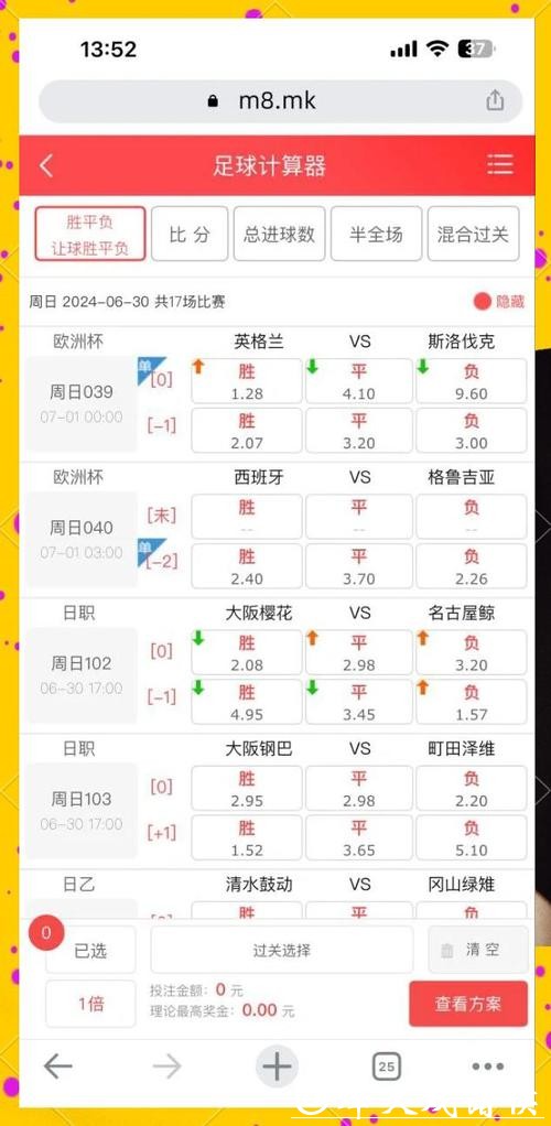 世界杯买球:亚洲与欧洲的赔率差异 世界杯买球:亚洲与欧洲的赔率差异