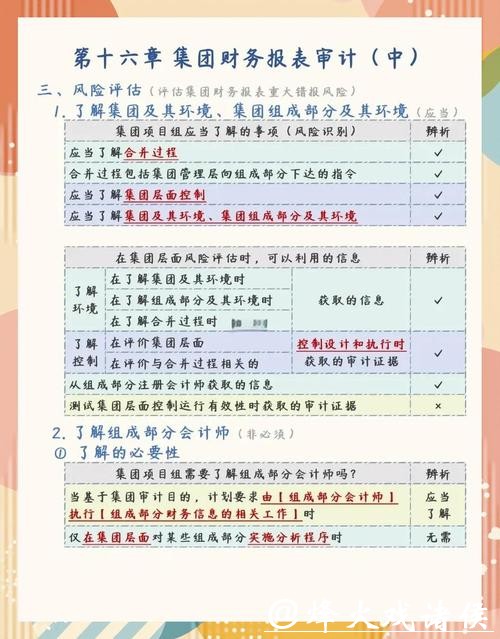 世界杯下注风险管理:如何避免亏损 世界杯下注风险管理:如何避免亏损