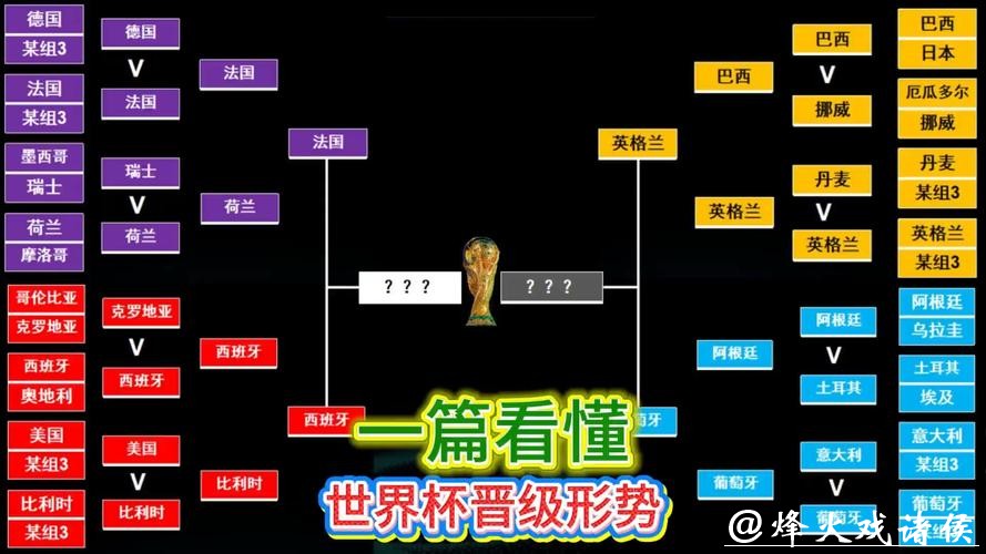 世界杯竞彩:各队实力深度解析 世界杯竞彩:各队实力深度解析