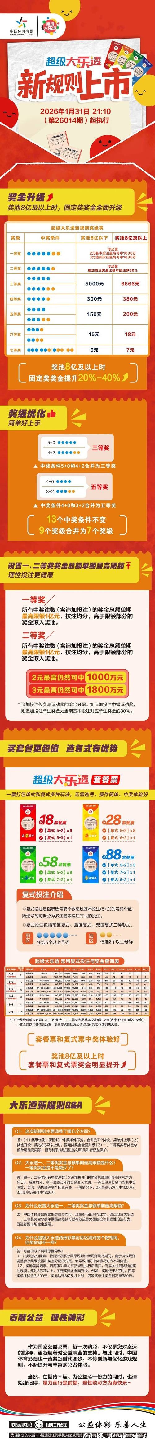2026世界杯竞猜：多元化投注策略全面解读