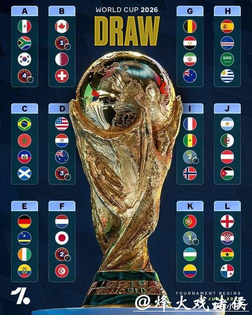 如何选择2026世界杯买球平台 如何选择2026世界杯买球平台