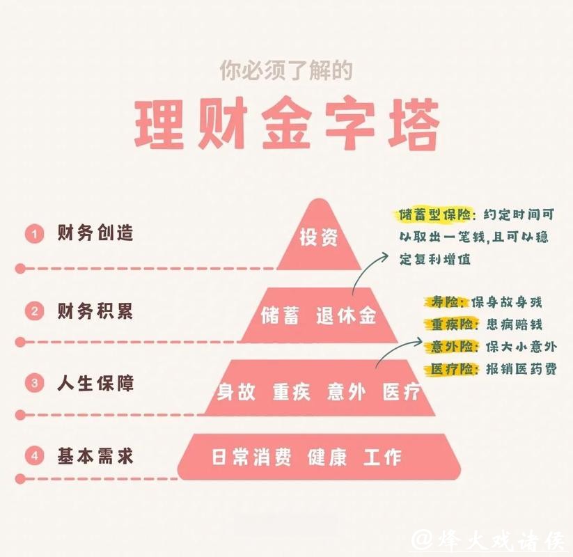 合理管理资金:世界杯下注入口理财技巧 合理管理资金:世界杯下注入口理财技巧